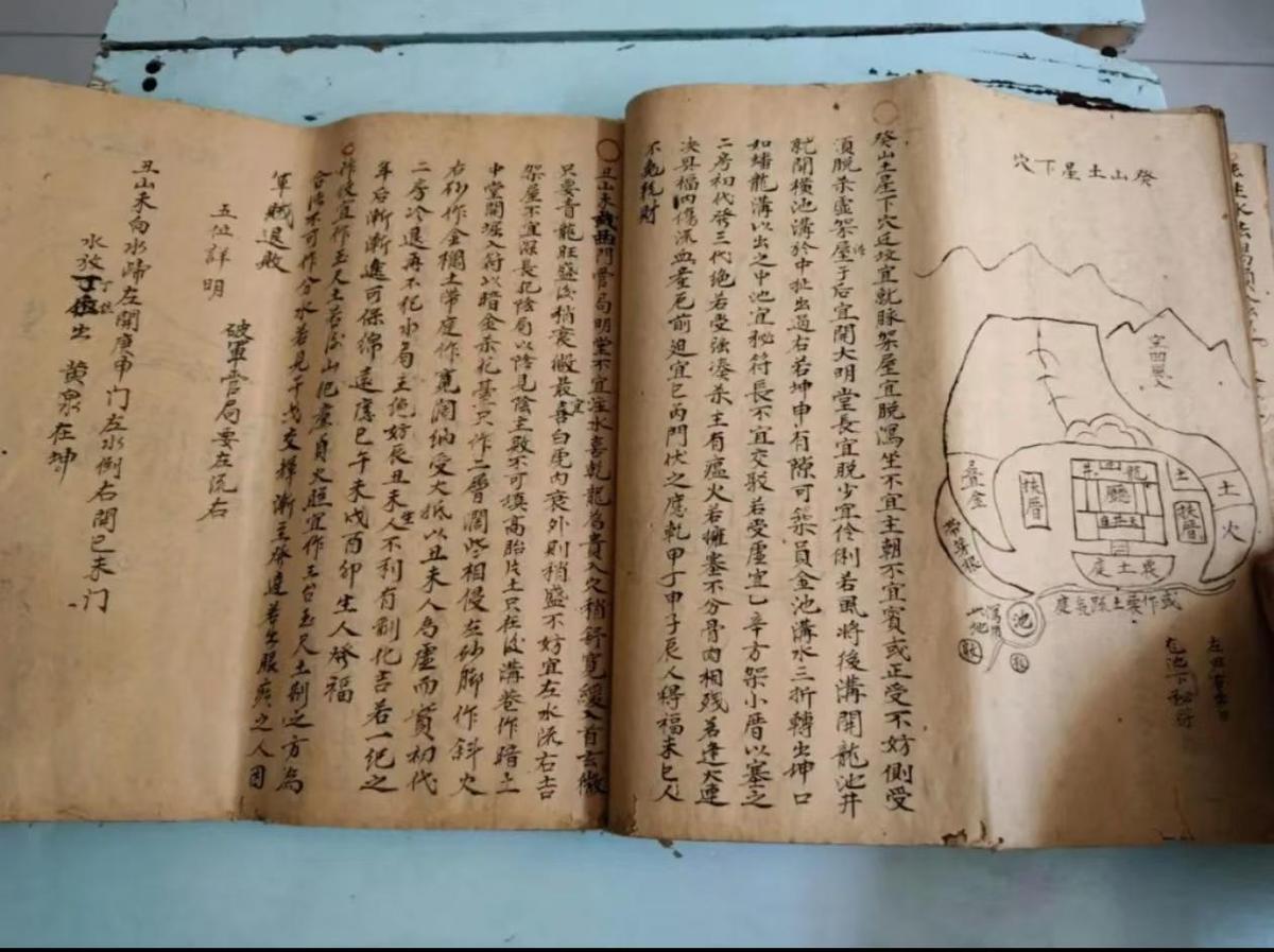 风水古籍《​地理山形吉凶图》(图6)