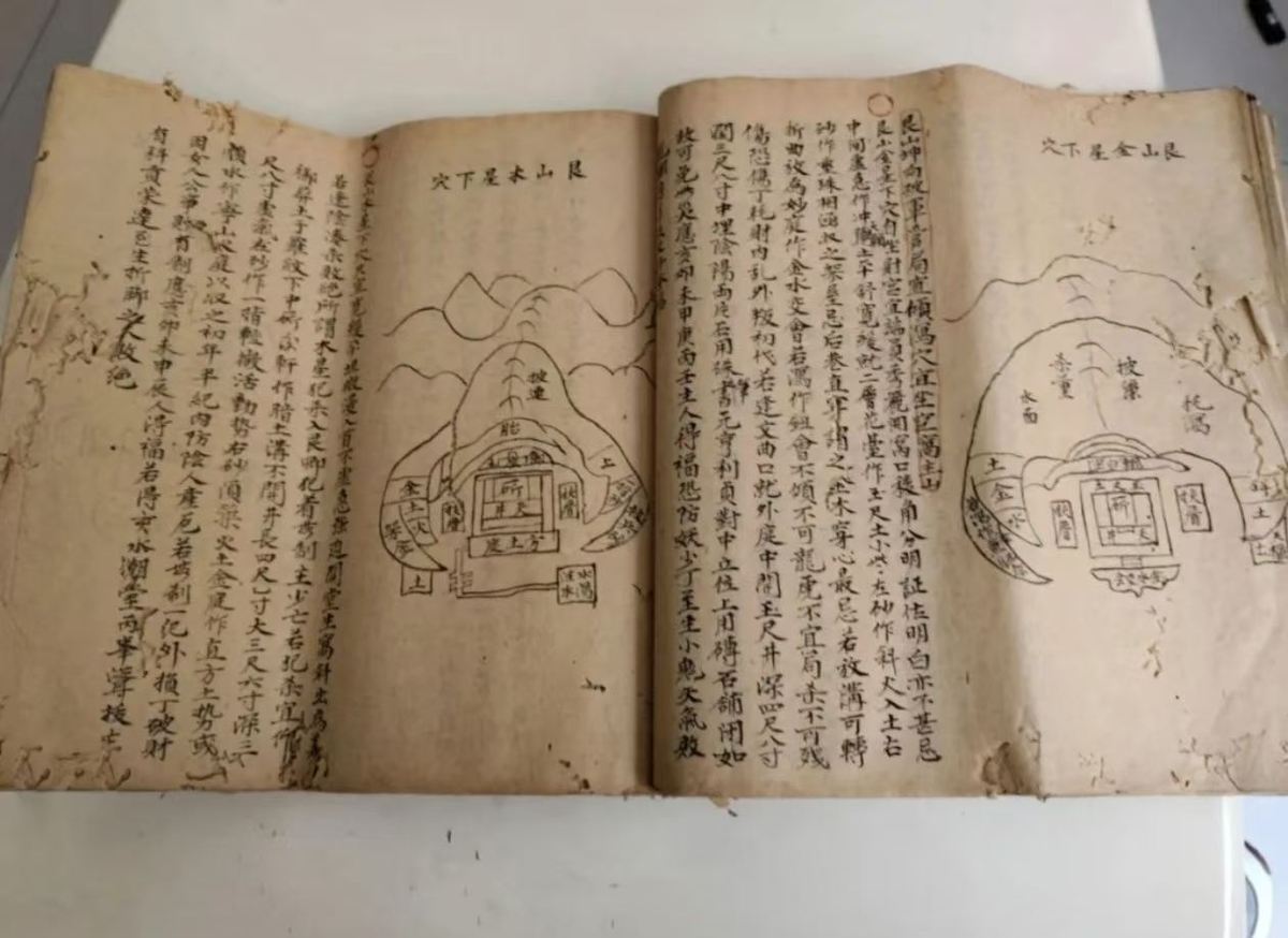 风水古籍《​地理山形吉凶图》(图7)