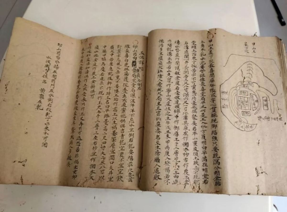 风水古籍《​地理山形吉凶图》(图8)