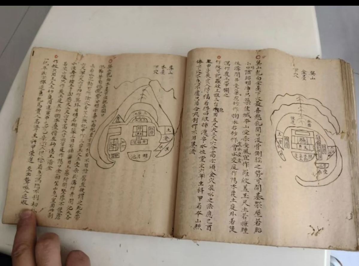 风水古籍《​地理山形吉凶图》(图9)