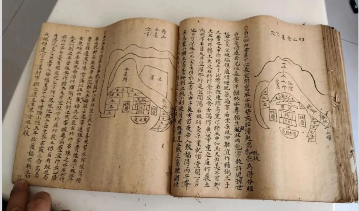 风水古籍《​地理山形吉凶图》(图10)