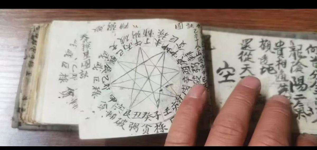 风水古籍《​江西地理刘三姐家传秘籍》(图2)