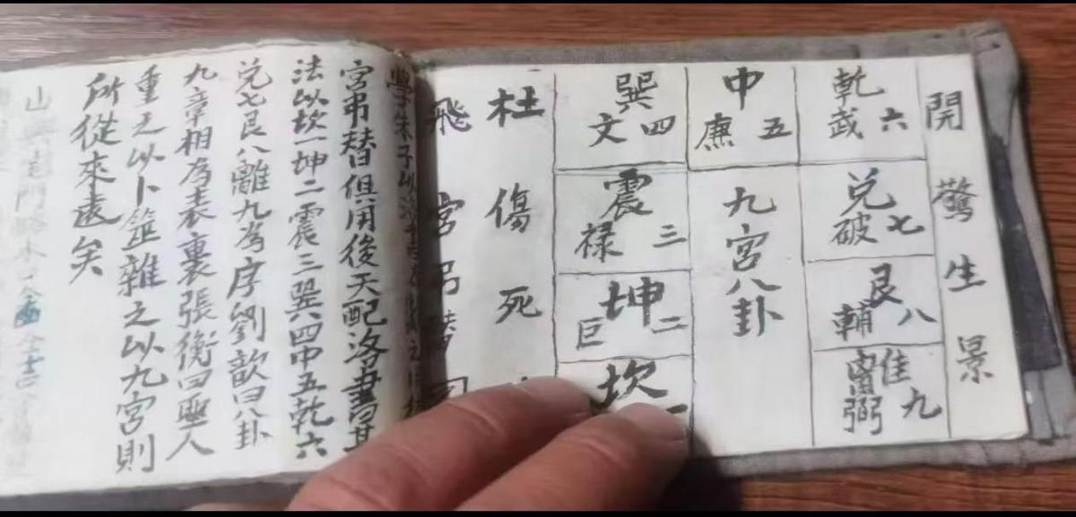 风水古籍《​江西地理刘三姐家传秘籍》(图6)