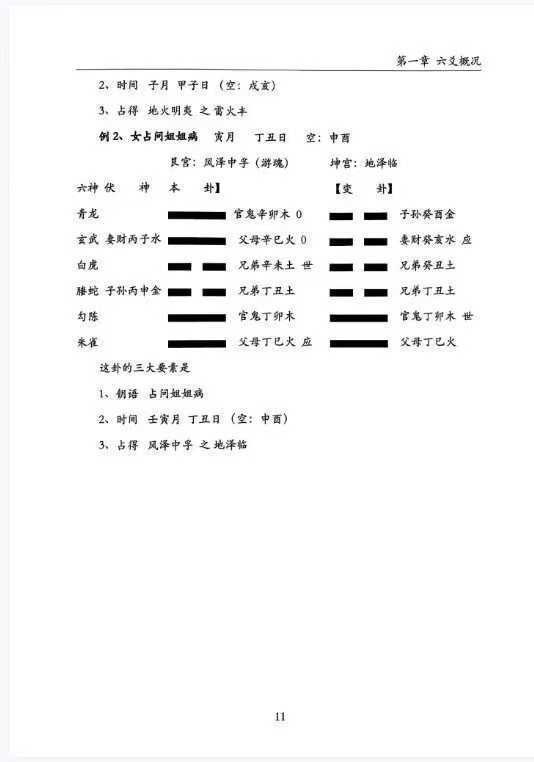 六爻占卜书籍《易卦真宗预测学 》刘骏(图8)