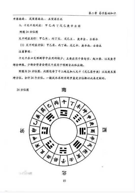 六爻占卜书籍《易卦真宗预测学 》刘骏(图9)