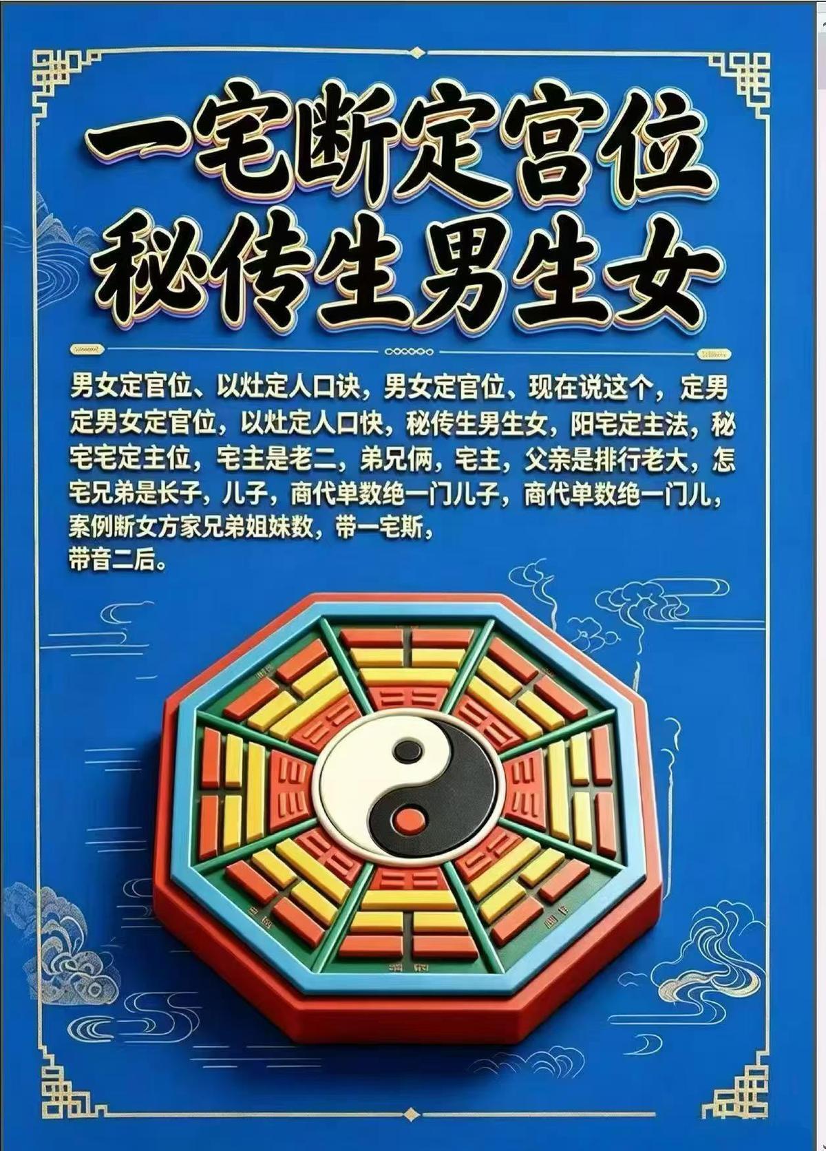 风水书籍《​一宅断定宫位秘传生男生女》(图1)
