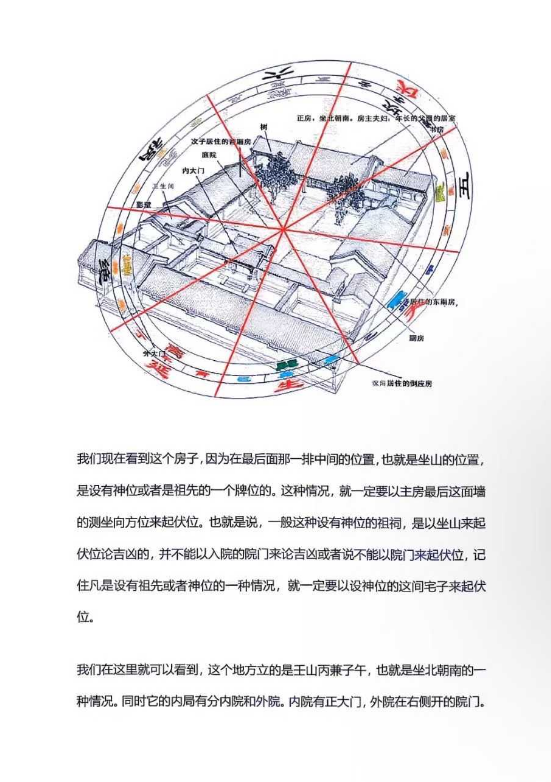 风水书籍《​益福堂八宅阳宅讲义》(图7)