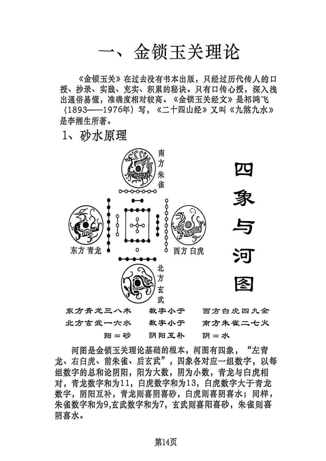 风水书籍《​杨公地理操作盘》(图4)
