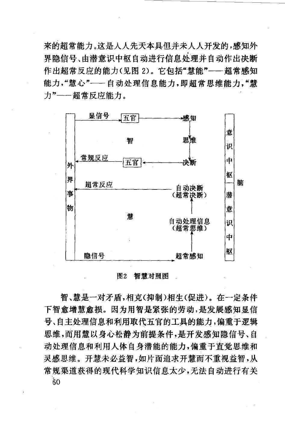 中医养生书籍《​彭祖养生长寿之道》朱金才(图9)