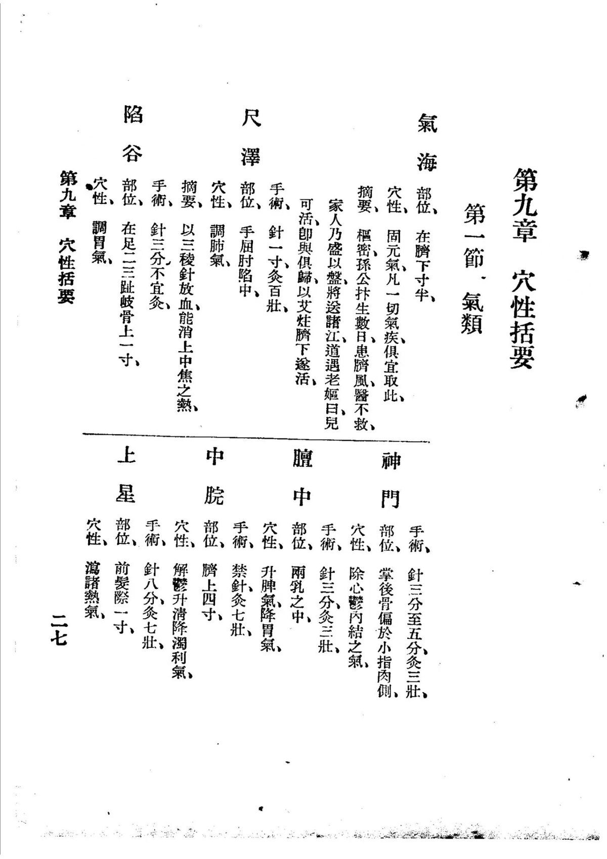 中医针灸书籍《针灸精粹》李文宪(图3)