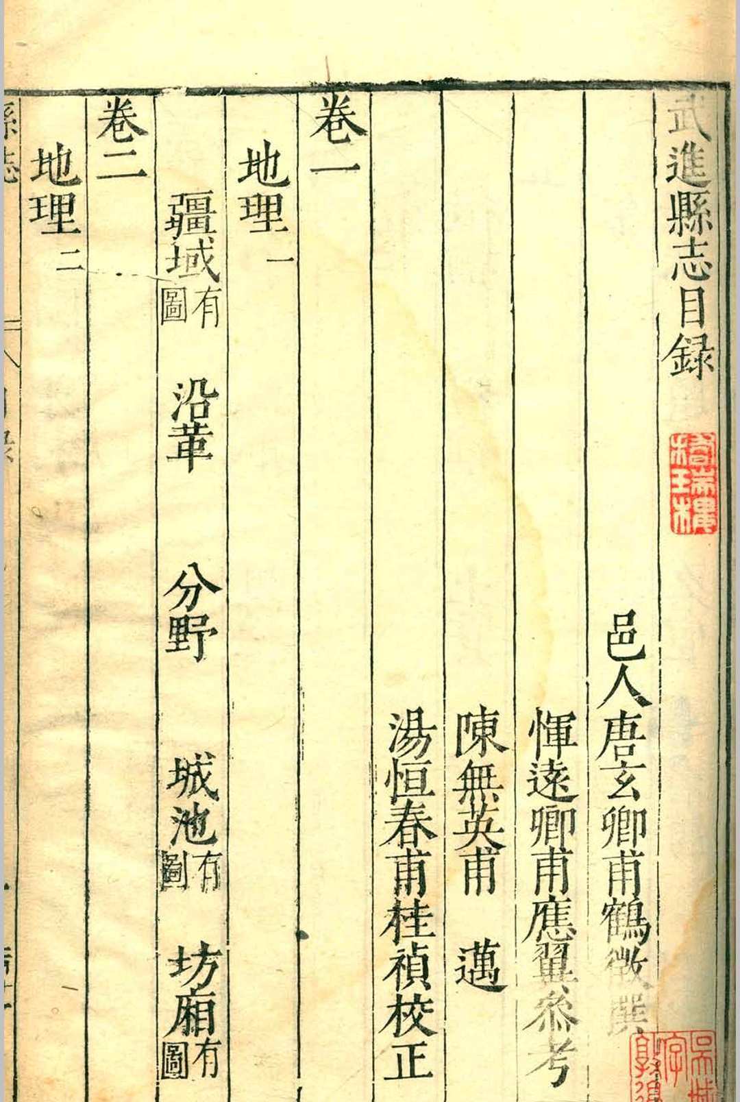武进县志.八卷.晏文辉.唐鹤征.万历(图3)