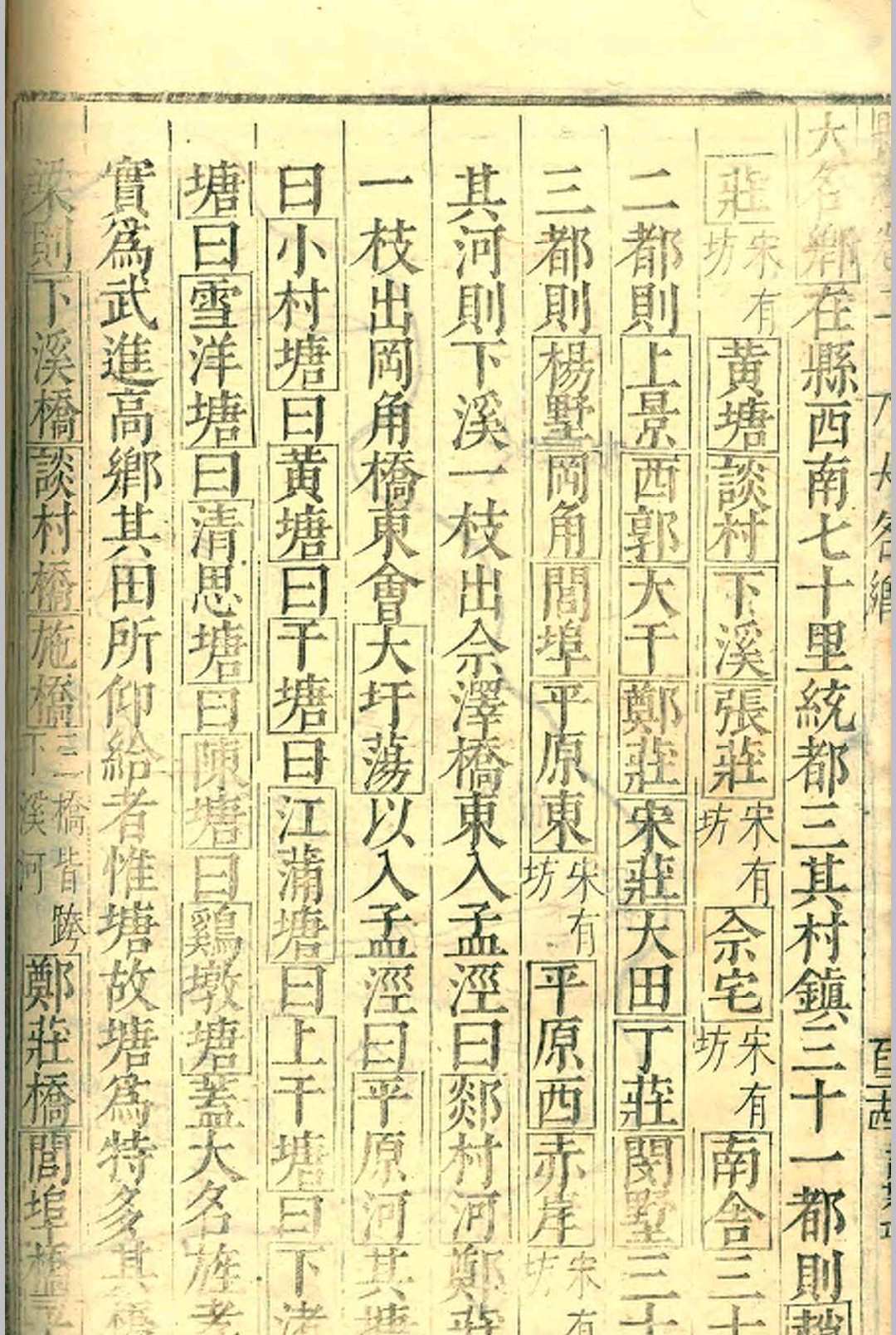 武进县志.八卷.晏文辉.唐鹤征.万历(图8)