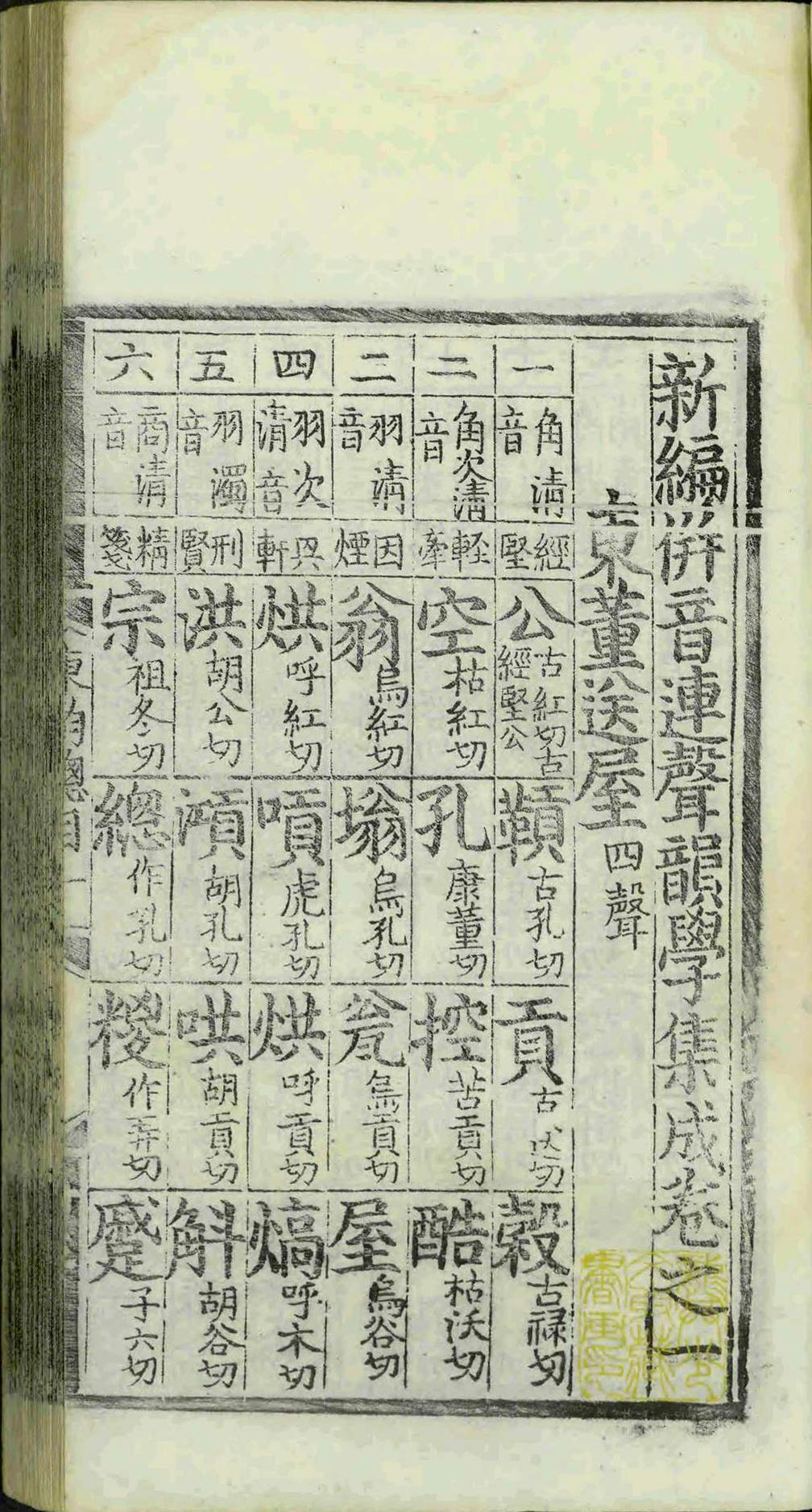 新编併音连声韵学集成.十三卷.章黼.明成化十七年(图4)