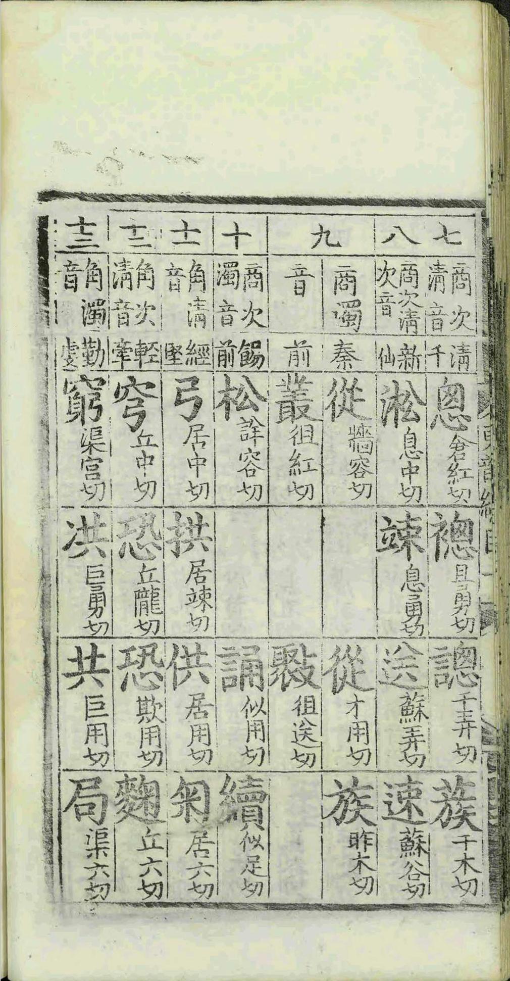 新编併音连声韵学集成.十三卷.章黼.明成化十七年(图5)
