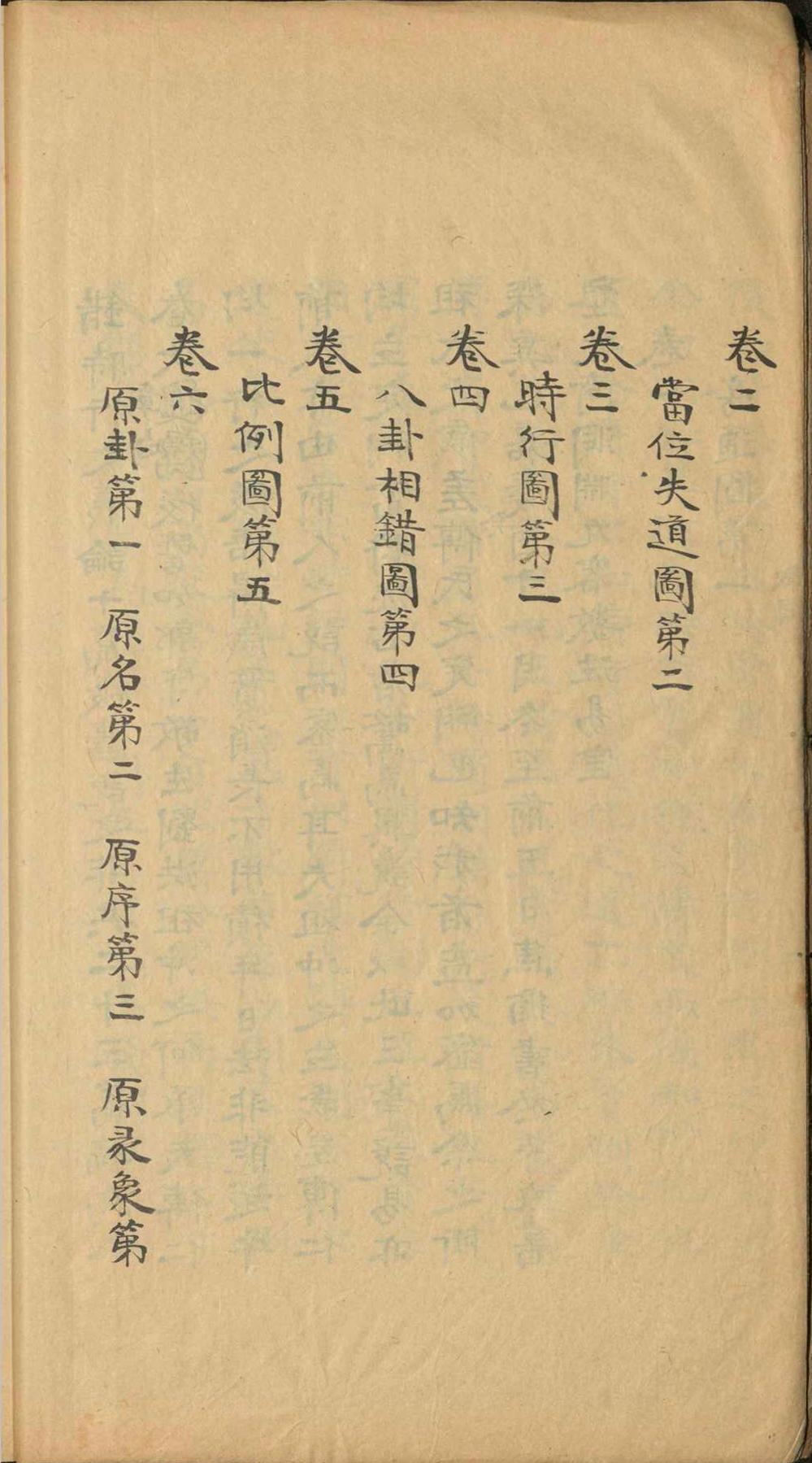 周易古籍《​易图略》焦循(图3)