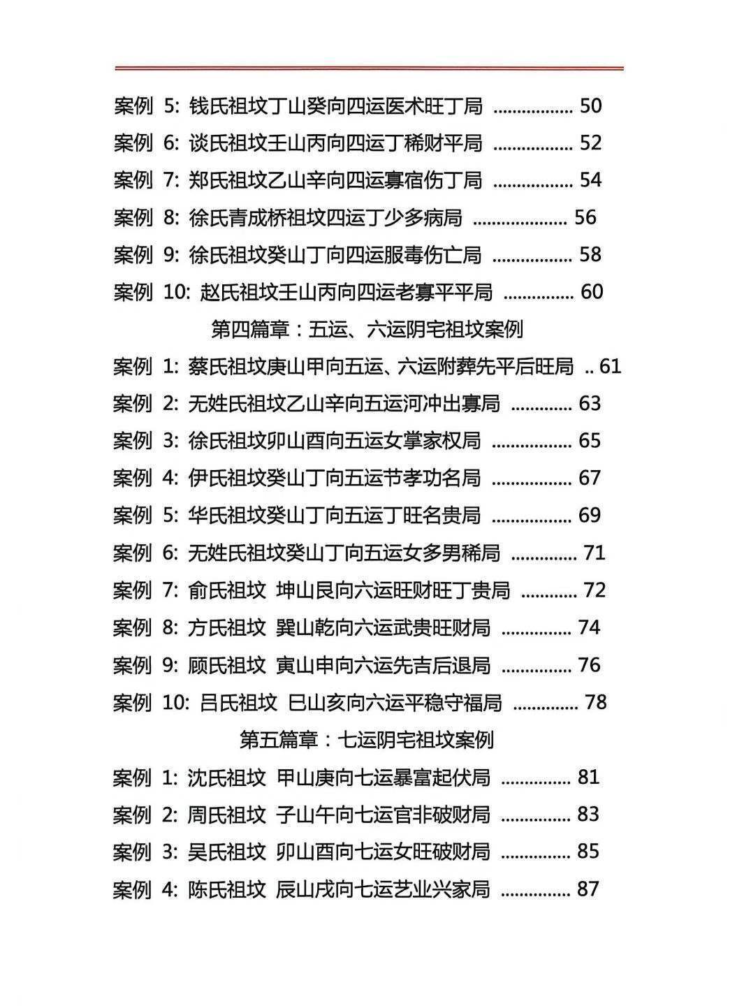 风水书籍《章仲山玄空阴阳宅案例解》(图4) 风水书籍《章仲山玄空阴阳宅案例解》(图4)