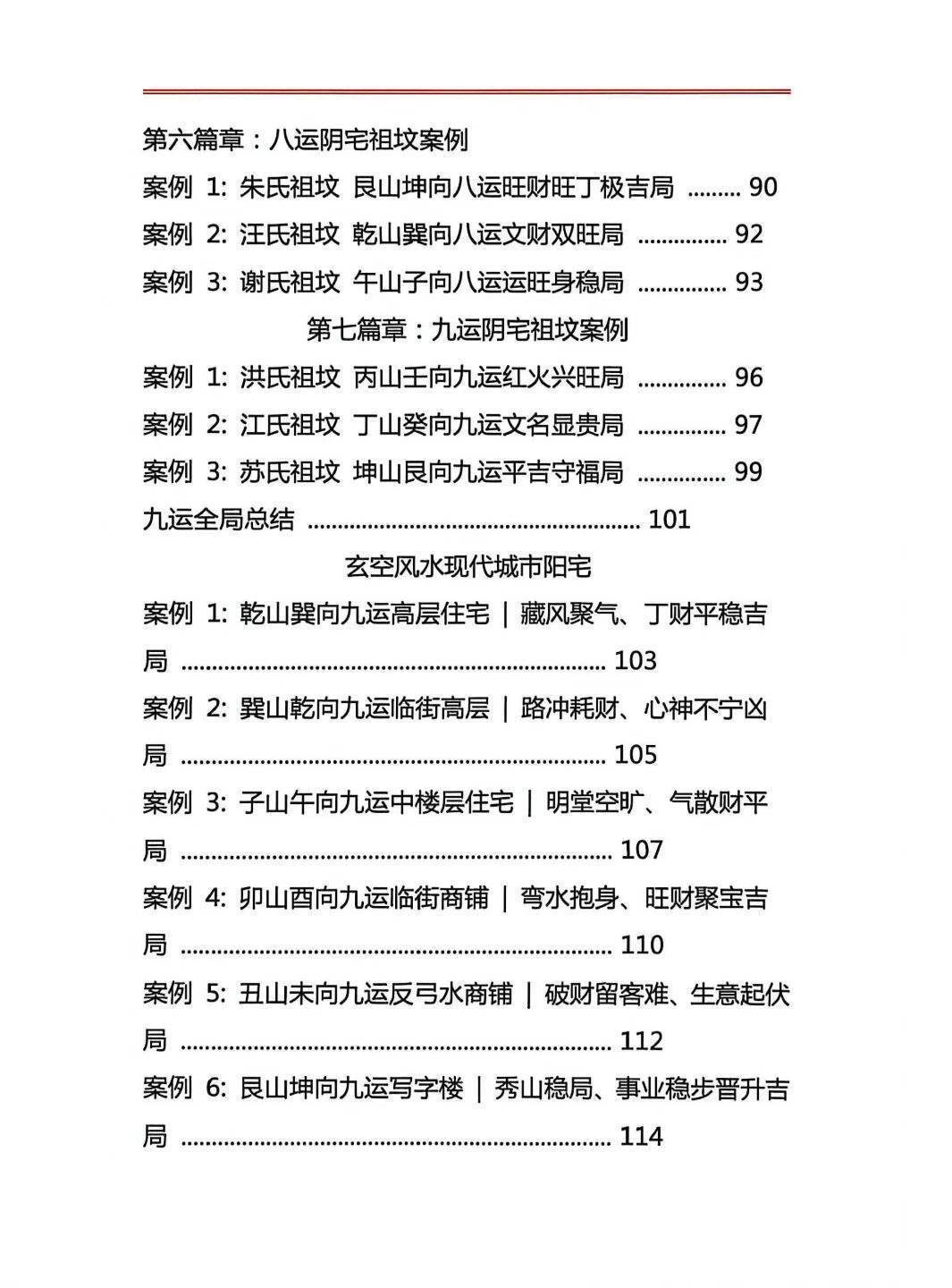 风水书籍《章仲山玄空阴阳宅案例解》(图5) 风水书籍《章仲山玄空阴阳宅案例解》(图5)