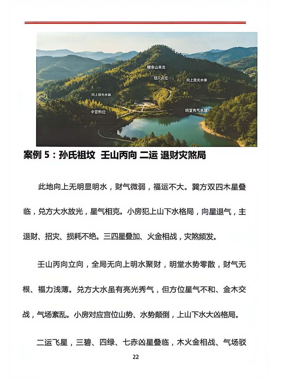 风水书籍《章仲山玄空阴阳宅案例解》(图9) 风水书籍《章仲山玄空阴阳宅案例解》(图9)