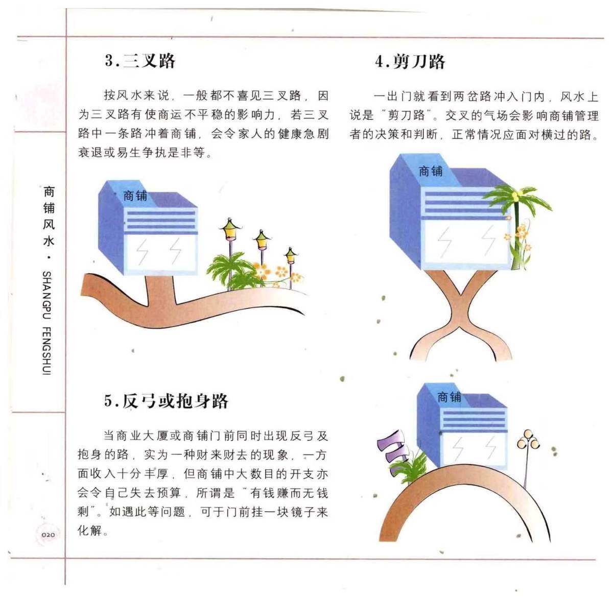风水书籍《​商铺风水》董易林(图9)