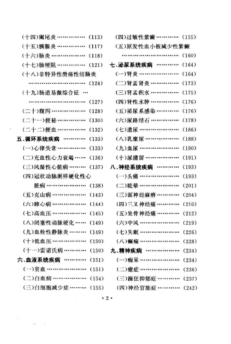 中医书籍《中国民间灵验方术真传》张俊庭 张俊明(图3)