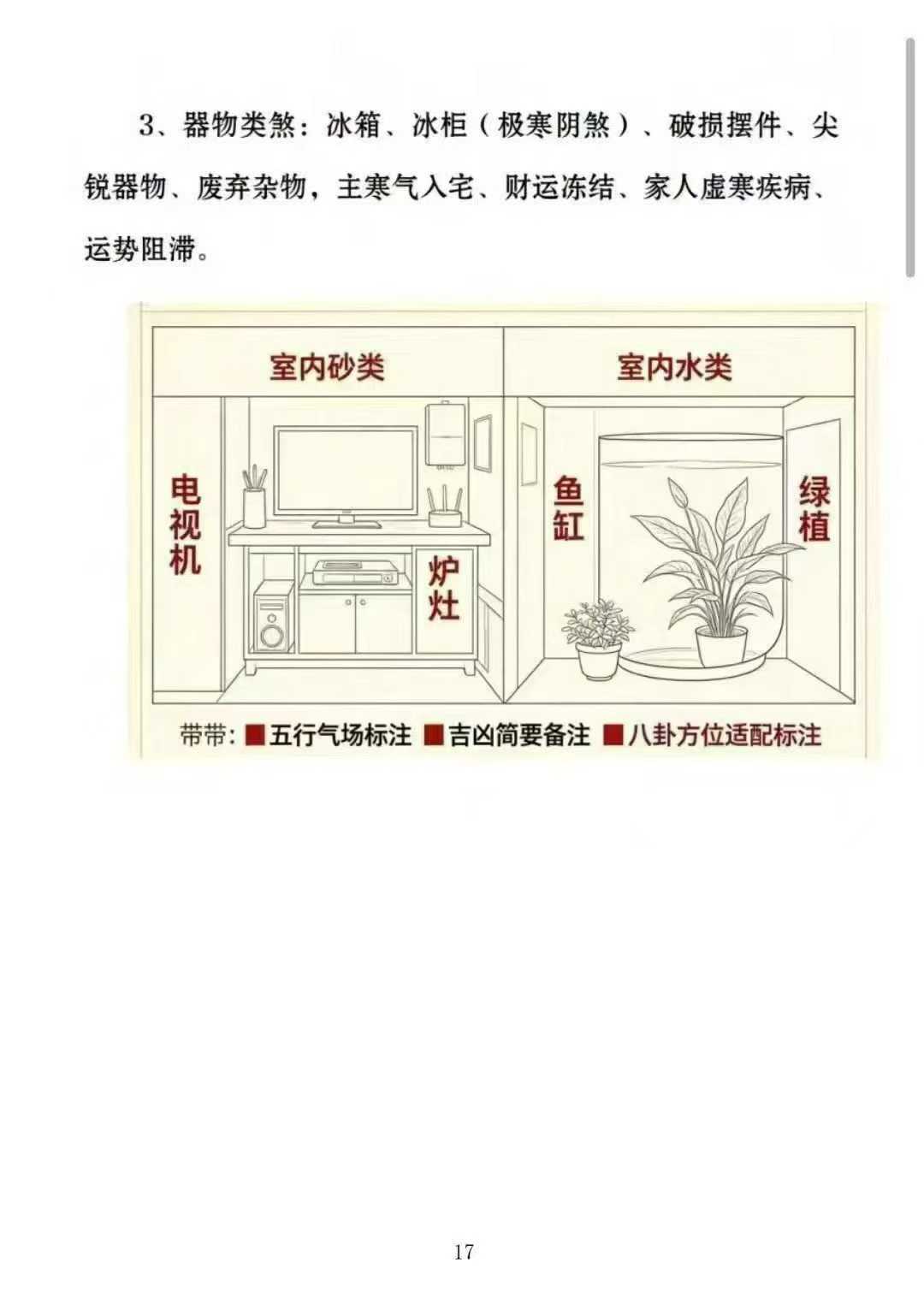 风水书籍《形家实用风水教材》冯化成(图6)