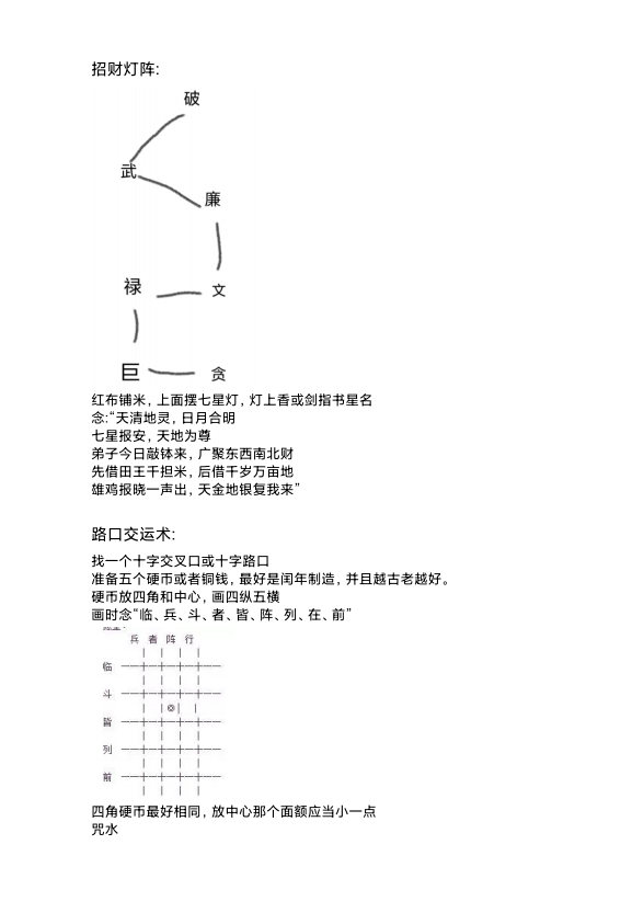 秘法书籍《庙传隐坛土地法》法庚(图4)