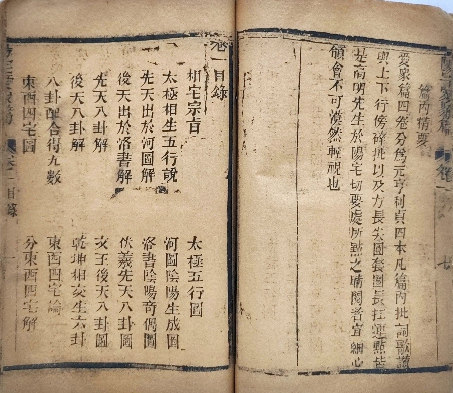 风水阳宅古籍《​重校阳宅爱众篇》(图4)