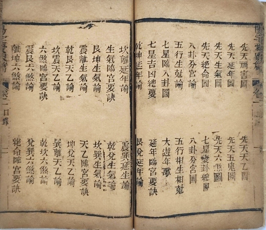 风水阳宅古籍《​重校阳宅爱众篇》(图5)