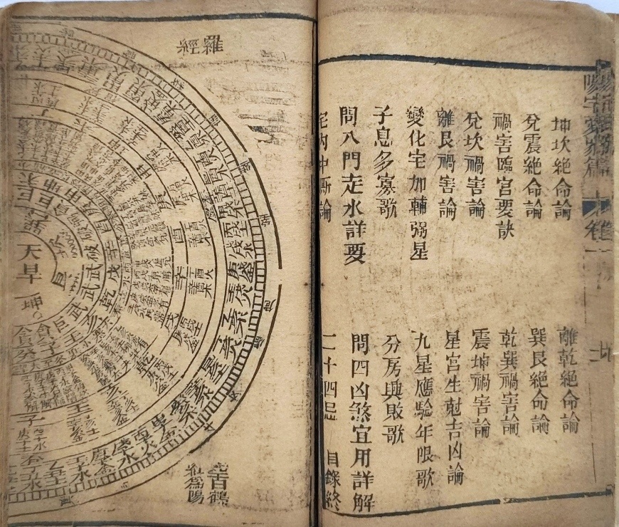 风水阳宅古籍《​重校阳宅爱众篇》(图6)