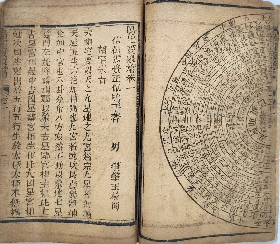 风水阳宅古籍《​重校阳宅爱众篇》(图8)
