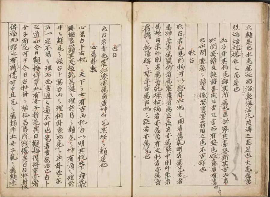 梅花易数古籍《传邵康节先生心易梅花》(图4)