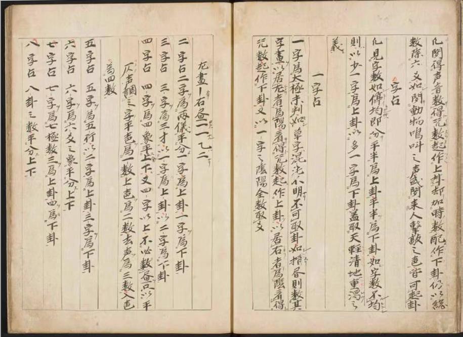梅花易数古籍《传邵康节先生心易梅花》(图5)