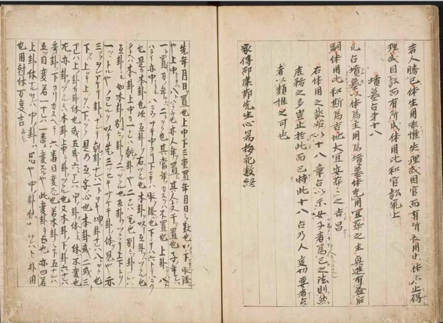 梅花易数古籍《传邵康节先生心易梅花》(图6)