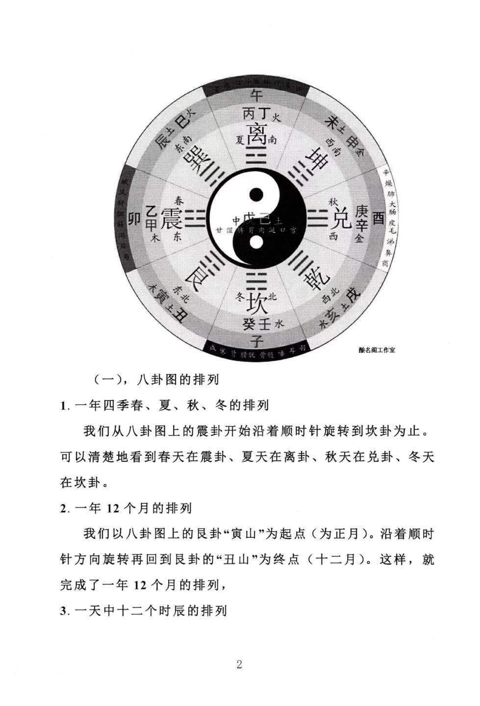 风水书籍《金锁玉关风水真传》(图6)