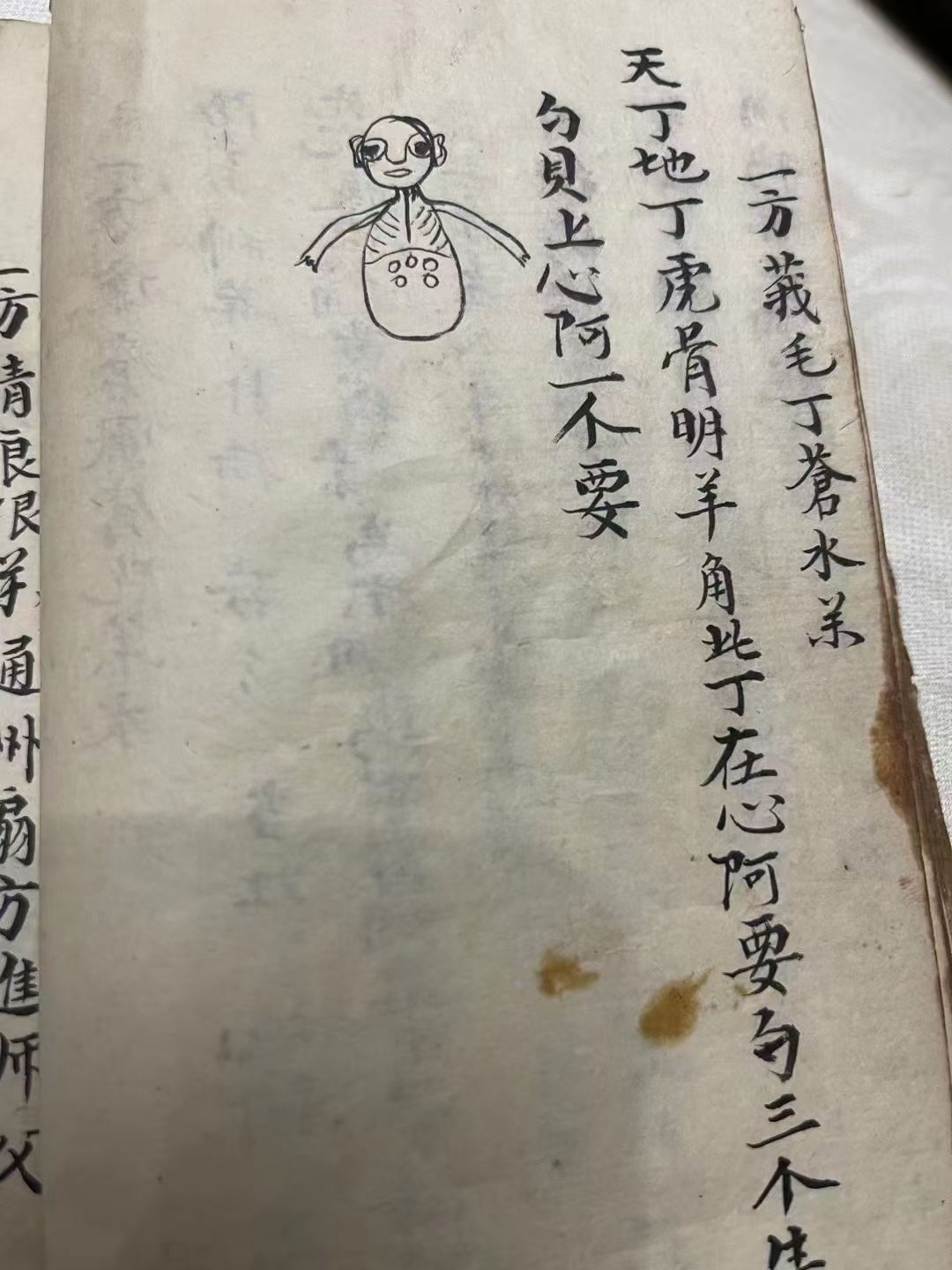 中医方书古籍《妙药奇方》(图8)