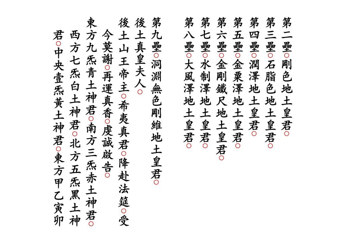 道家科仪书籍《正一谢土启坛科》(图6)