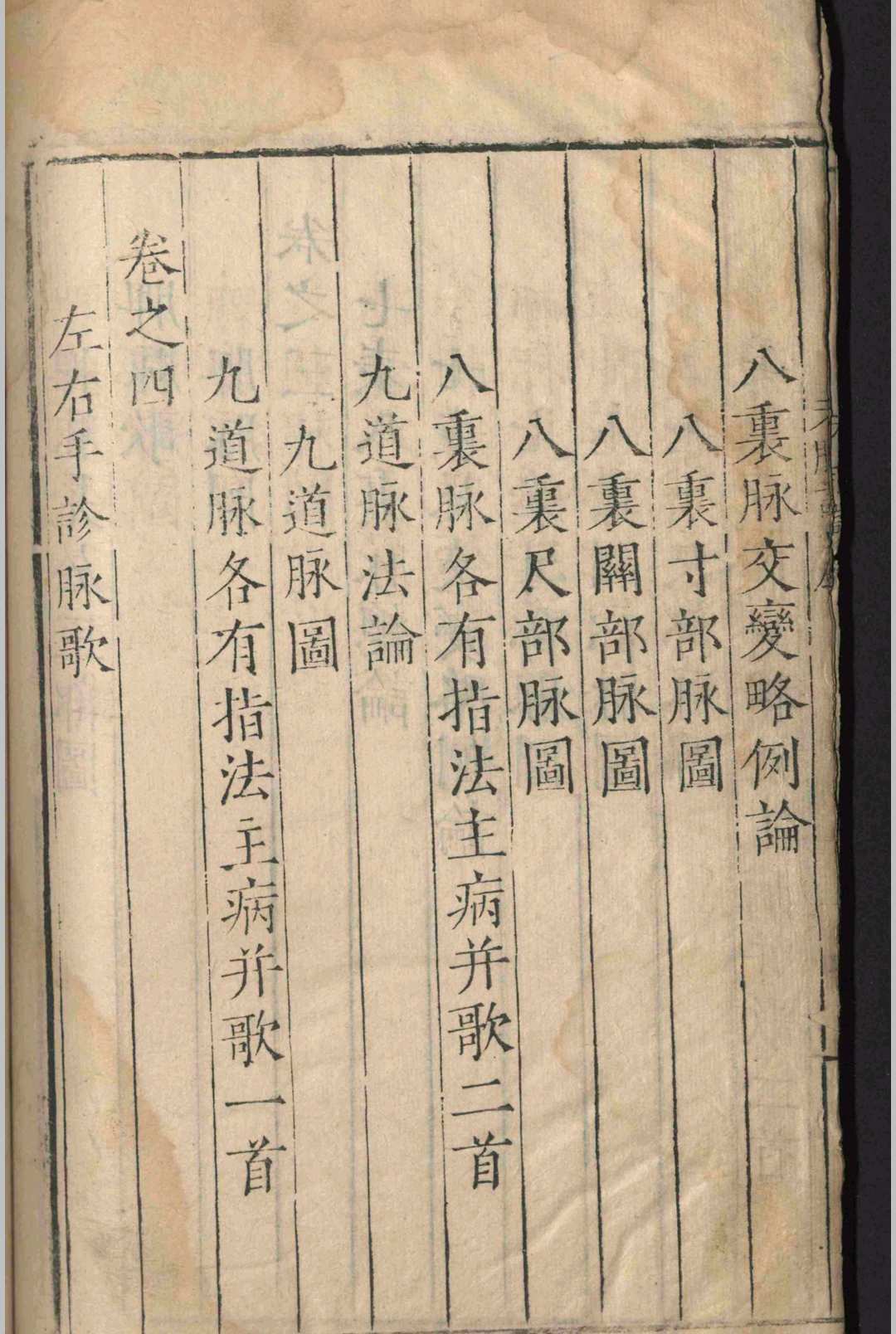 中医古籍《​图注王叔和脉诀》王叔和 张世贤(图5)