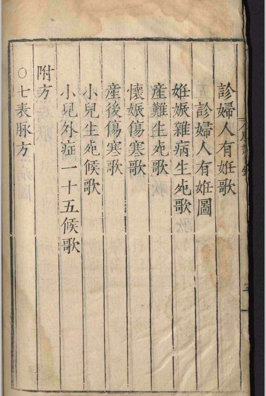 中医古籍《​图注王叔和脉诀》王叔和 张世贤(图7)