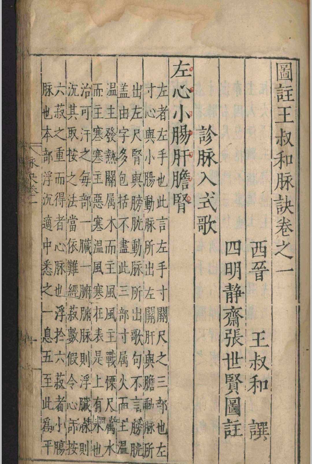 中医古籍《​图注王叔和脉诀》王叔和 张世贤(图9)