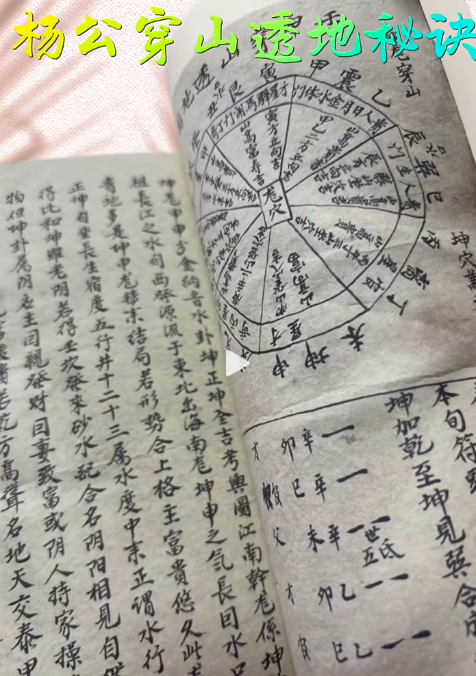 风水古籍《​杨公穿山透地秘诀》(图4)