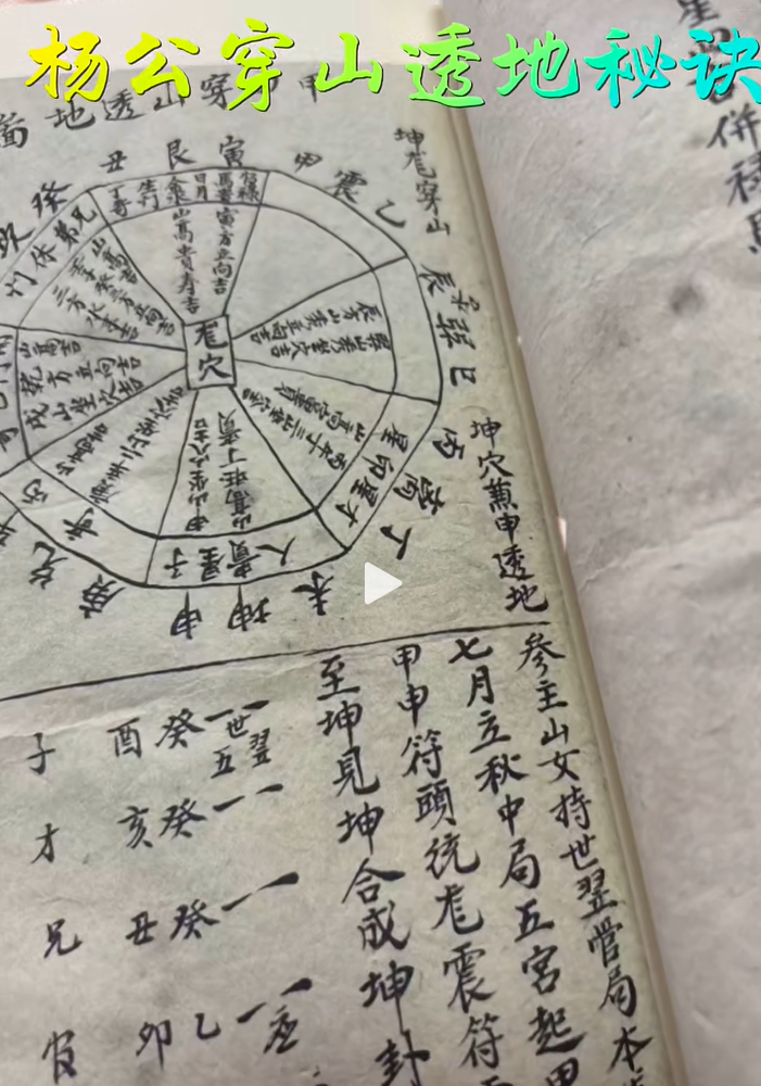 风水古籍《​杨公穿山透地秘诀》(图5)