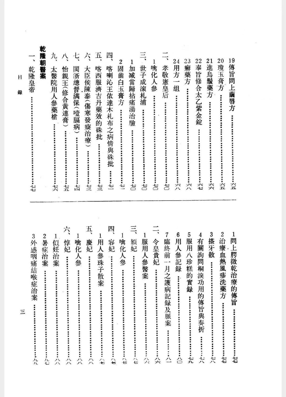 中医书籍《清宫医案研究》王钧寿(图4)