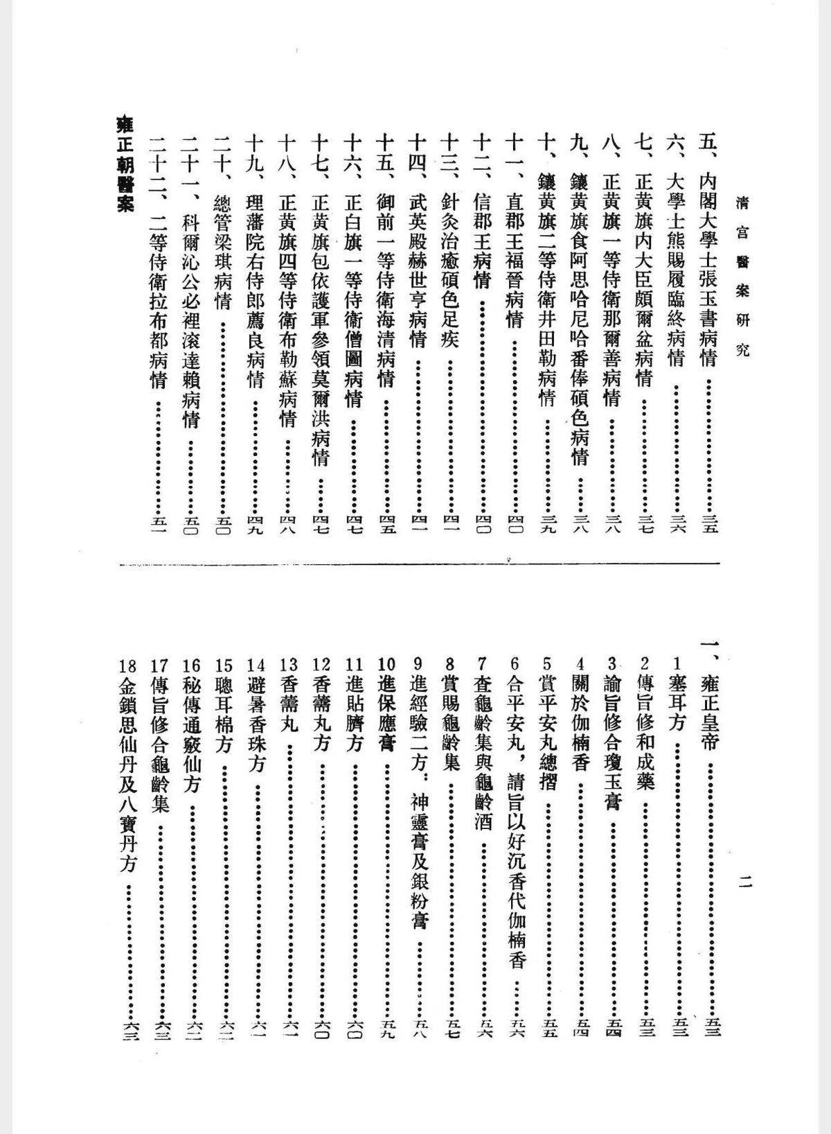 中医书籍《清宫医案研究》王钧寿(图3)