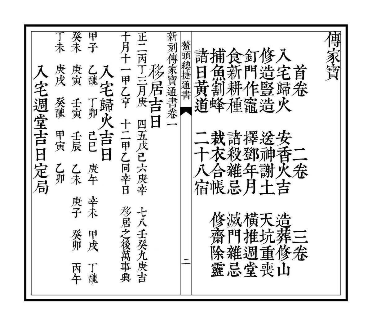 择日通书古籍《鳌头总捷通书》排版(图2)