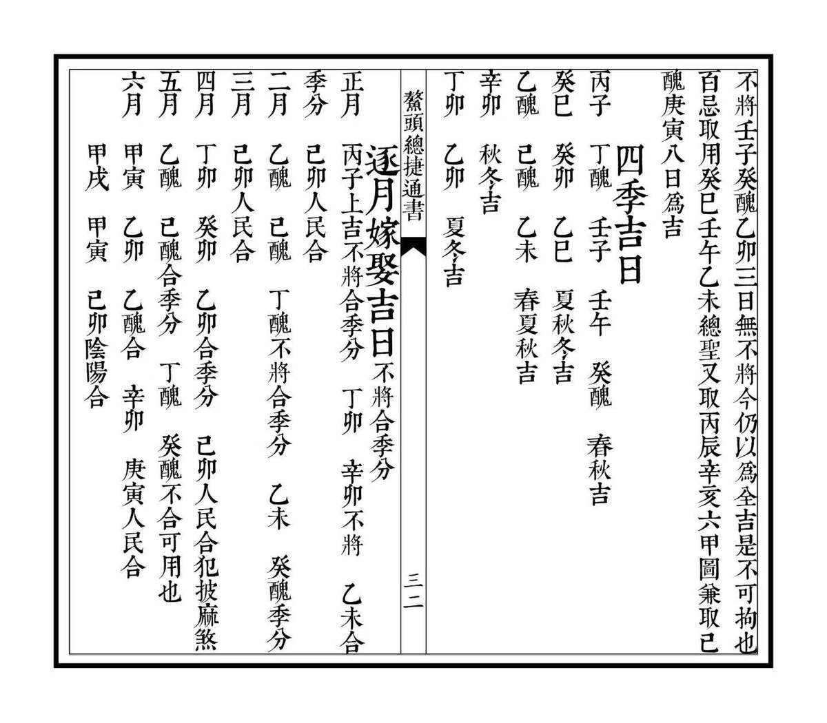 择日通书古籍《鳌头总捷通书》排版(图9)