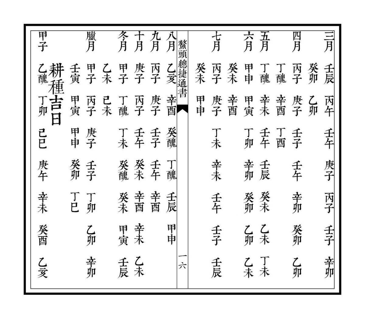 择日通书古籍《鳌头总捷通书》排版(图5)