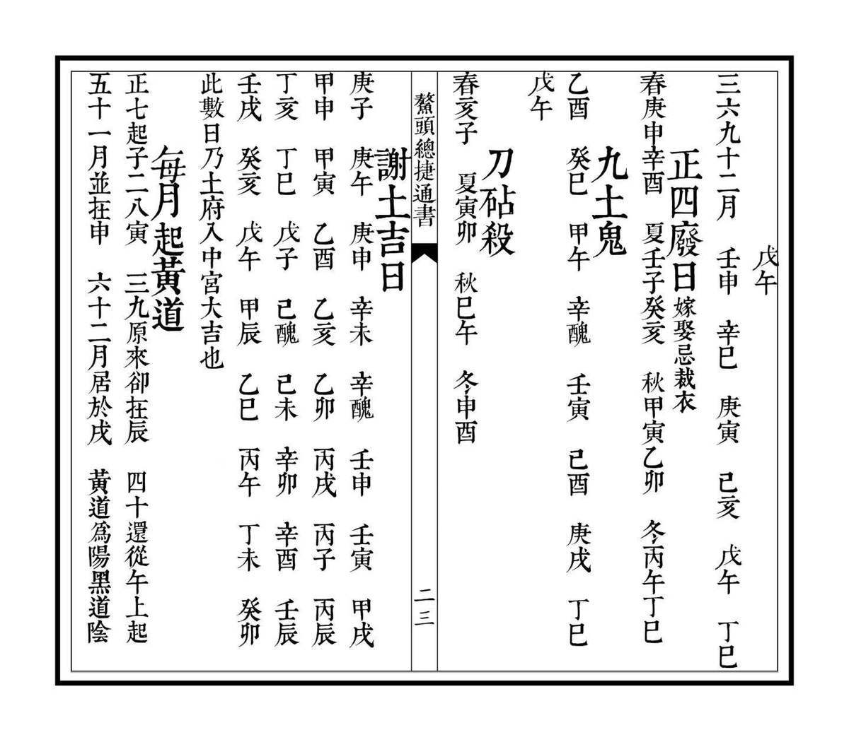 择日通书古籍《鳌头总捷通书》排版(图7)