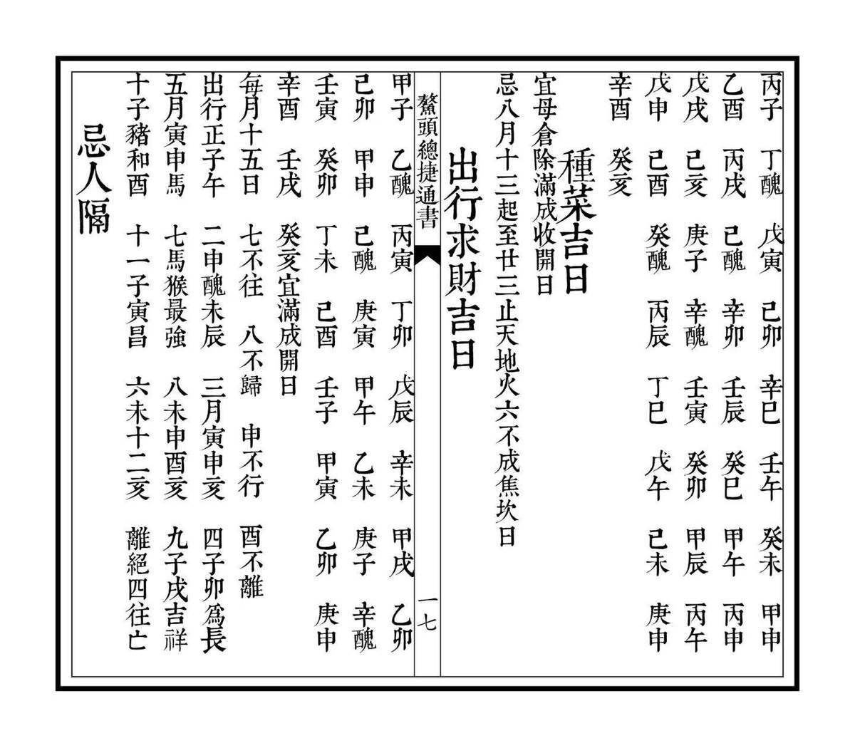 择日通书古籍《鳌头总捷通书》排版(图6)