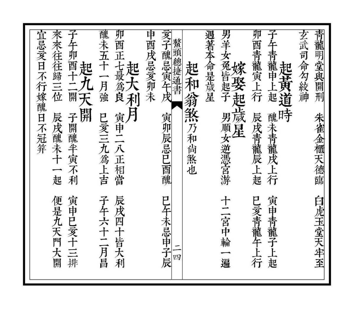 择日通书古籍《鳌头总捷通书》排版(图8)