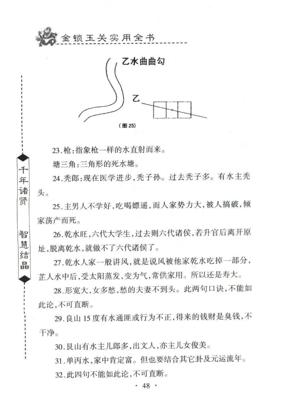 风水书籍《​实用全书金锁玉关》邵伟华(图8)
